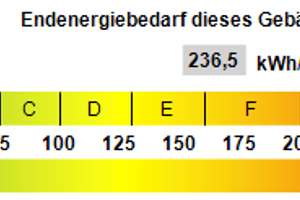 Ehemaliges Bauernhaus mit kompaktem Grundstück und Ausbaupotenzial in Ortslage! – Die vollständige Adresse der Immobilie erhältst du vom Anbieter., 57635 Hasselbach – Vorschaubild 20