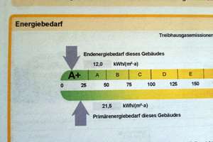 Erstbezug nach Sanierung! Energieeffizienz A+ im beliebten Wiemelhausen – Die vollständige Adresse der Immobilie erhältst du vom Anbieter., 44799 Wiemelhausen, Bochum – Vorschaubild 8