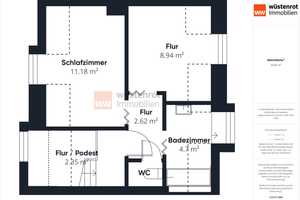Familienfreundliche DHH: Perfekte Lage – Steinburg (Kreis) – Vorschaubild 23