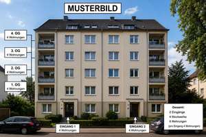 Mehrfamilienhaus mit 8 Wohneinheiten auf 800 m² Grundstück in Bonn