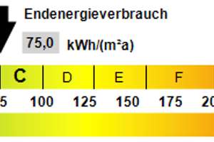 Wohnen mit traumhaften Schwarzwaldblick – Die vollständige Adresse der Immobilie erhältst du vom Anbieter., 78136 Schonach im Schwarzwald – Vorschaubild 14