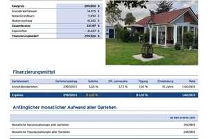 *Nordseeurlaub* Auszeit am Bernsteinsee in Conneforde! Ruhe und Luxus laden Sie zum Verweilen ein – Dobbenweg 103, 26215 Ammerland (Kreis) – Vorschaubild 25