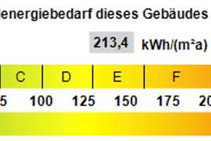 Seebach - Wohnen mit Weitblick! – Die vollständige Adresse der Immobilie erhältst du vom Anbieter., 77889 Seebach – Vorschaubild 11