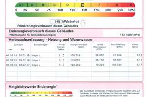 Gerichtsstraße: 2-Zimmer-Wohnung mit Balkon, Besichtigungstermin über Link, s. Beschreibung – Die vollständige Adresse der Immobilie erhältst du vom Anbieter., 26135 Gerichtsviertel, Oldenburg (Oldenburg) – Vorschaubild 10