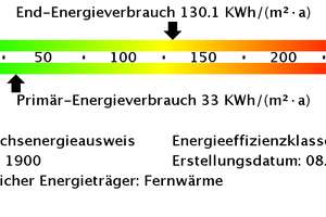 Gemütliche 2‑Raum‑Wohnung in beliebter Südvorstadt. – Alfred-Kästner-Str. 44, 4275 Südvorstadt, Leipzig – Vorschaubild 15