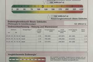 Gepflegte Wohnung mit 2 Balkonen in Essen Stadtwald – Ulmenstraße 14, 45133 Essen – Vorschaubild 24