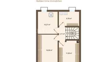Ihr Traumhaus wartet auf Sie! – Mühldorf am Inn (Kreis) – Vorschaubild 18