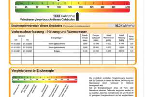 !!Reserviert!!
!! Absolutes Traumobjekt !!
Komplett sanierter Resthof mit über 8000m² Fläche – Emsland (Kreis) – Vorschaubild 57
