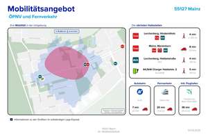 *Exklusiv* Bungalow mit Garten und Garage - viel Platz für die ganze Familie – Die vollständige Adresse der Immobilie erhältst du vom Anbieter., 55127 Lerchenberg, Mainz – Vorschaubild 15