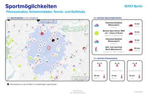 Renovierungsbedürftige 2-Zimmer-Wohnung in Berlin-Wilmersdorf – Die vollständige Adresse der Immobilie erhältst du vom Anbieter., 10707 Wilmersdorf, Berlin – Vorschaubild 13