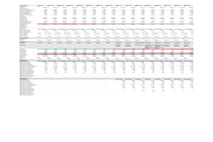 Property thumbnail 36