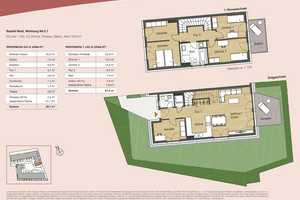 Modernes 4,5-Zi.-Stadthaus am Wasser, zentral und ruhig – Hamburg – Vorschaubild 13