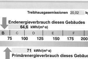 Wohnen und Arbeiten am Naherholungsgebiet - Penthauswohnung Ölheizung – Ob dem Kieserstal 17, 72461 Albstadt – Vorschaubild 23