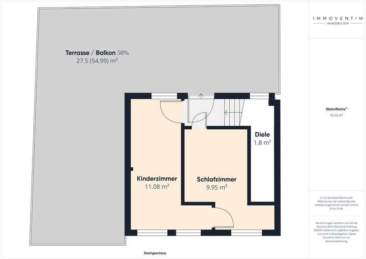Grundriss Dachgeschoss