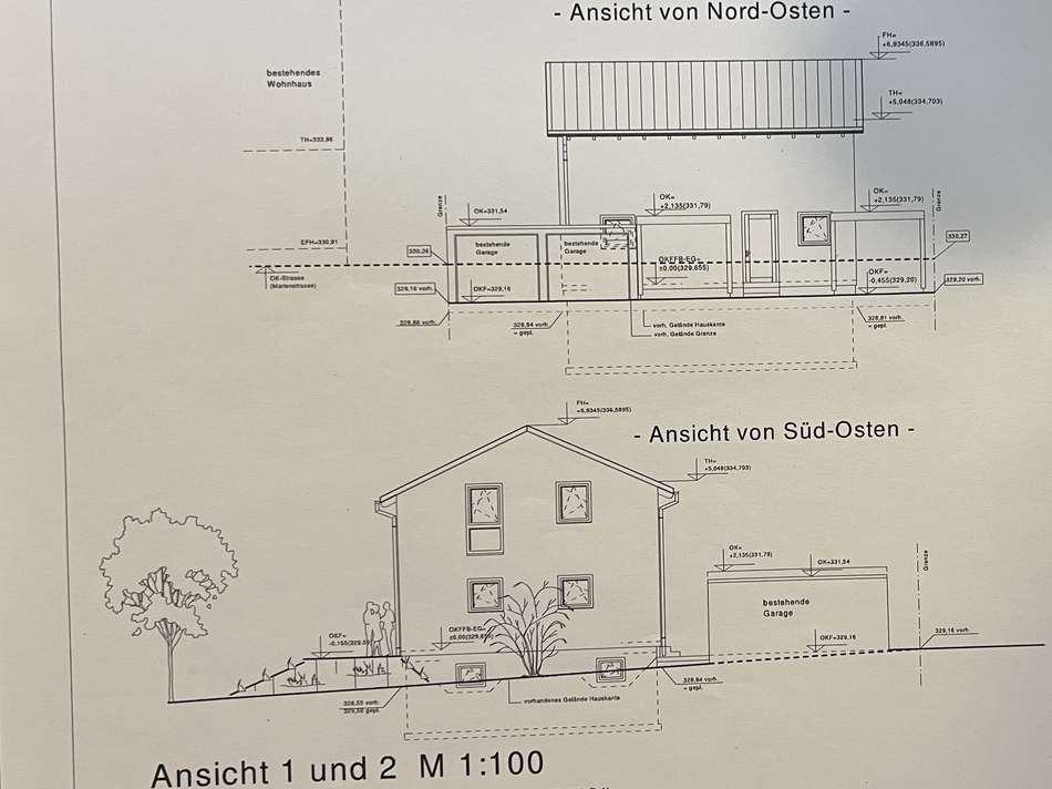 Ansicht Südost