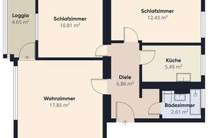 Sodenmatt | Moderne 3-Zimmer-Wohnung im 3. Obergeschoss mit Loggia – Die vollständige Adresse der Immobilie erhältst du vom Anbieter., 28259 Sodenmatt, Bremen – Vorschaubild 12
