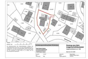 Attraktives Wohnen für die Familie
Ihr neues Zuhause in Baden-Baden Balg! – Die vollständige Adresse der Immobilie erhältst du vom Anbieter., 76532 Balg, Baden-Baden – Vorschaubild 31