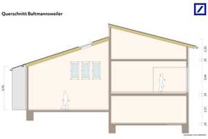Top Gelegenheit! Ein repräsentatives, vielseitig nutzbares Einfamilienhaus Unikat mit Gewerbeeinheit – Esslingen (Kreis) – Vorschaubild 36