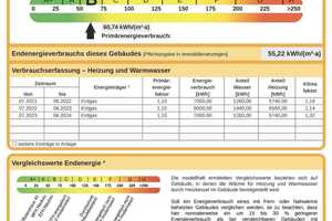 🍀 Charmantes Reihenhaus mit 5 Zimmern in idyllischer Grünoase 🍀 – Havelland (Kreis) – Vorschaubild 13