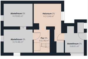 **Charmantes Einfamilienhaus in sehr guter Wohnlage mit schönem Gartenbereich, Garage, Balkon, uvm.* – Donnersbergkreis – Vorschaubild 29
