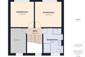Schönes Reihenendhaus mit moderner Ausstattung und viel Gestaltungsspielraum – Die vollständige Adresse der Immobilie erhältst du vom Anbieter., 30179 Vahrenheide, Hannover – Vorschaubild 22