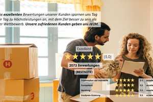 BENIT | ❗️RIESIGES POTENTIAL 1-2-Fam. Haus mit großem FILETGRUNDSTÜCK zum TOP Preis | Wunstorf Luthe – Hannover (Kreis) – Vorschaubild 27