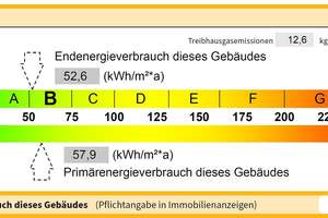 Fertiger Neubau & ohne Maklerkosten *** NEUES Schwedenhaus in TOP Lage von Buchholz i.d.N. *** – Die vollständige Adresse der Immobilie erhältst du vom Anbieter., 21244 Buchholz in der Nordheide – Vorschaubild 39