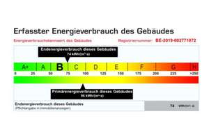 Bezugsfrei & provisionsfrei: Dachterrassenwohnung, 72 m² - Berlin-Neukölln – Altenbraker Straße -, 12053 Neukölln (Ortsteil), Berlin – Vorschaubild 13