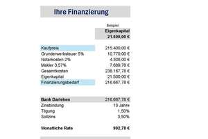 Helle Wohnung mit Südbalkon im Zentrum von Heilbronn zu verkaufen! – Charlottenstraße 29, 74074 Heilbronn, Heilbronn – Vorschaubild 17