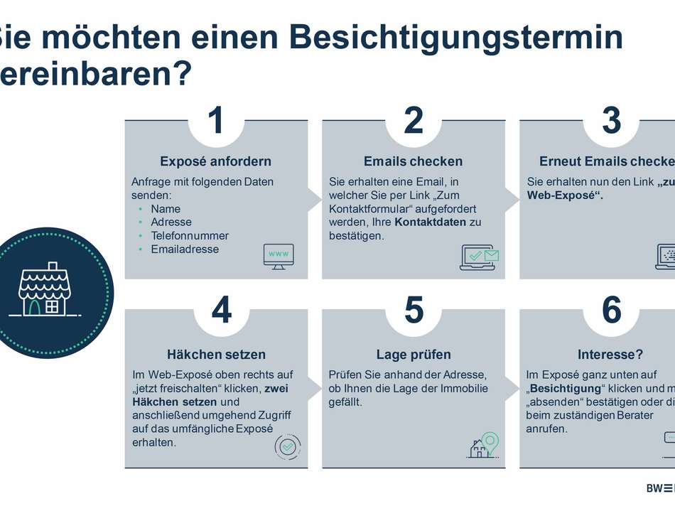 WR Erklärbild