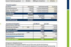 Kapitalanlage mit Potential! Steuerhebel Restnutzungsdauer in Altlindenau – 4177 Altlindenau, Leipzig – Vorschaubild 2