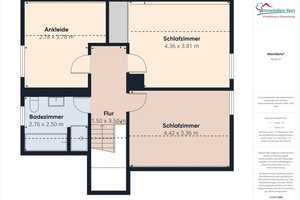 EINZIEHEN & WOHLFÜHLEN - HOCHWERTIGES WOHNHAUS MIT CHARME & KOMFORT – Merzig-Wadern (Kreis) – Vorschaubild 19