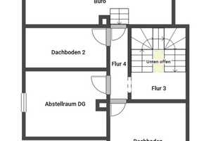 Ihr Eigenheim mit viel Platz für die ganze Familie und einem großen Garten in Lixfeld – Marburg-Biedenkopf (Kreis) – Vorschaubild 17