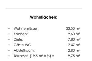 TRAUMHAUS GESUCHT ? Kernsanierte Doppelhaushälfte mit EBK, Garage in Top-Lage Nürnberg / Laufamholz – Die vollständige Adresse der Immobilie erhältst du vom Anbieter., 90482 Laufamholz, Nürnberg – Vorschaubild 25