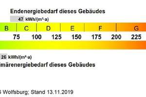 Exklusiv wohnen im Grünen – stilvolle 4‑Zimmer‑Wohnung nahe der Innenstadt – Rosmarinweg 1, 38446 Steimker Berg, Wolfsburg – Vorschaubild 5