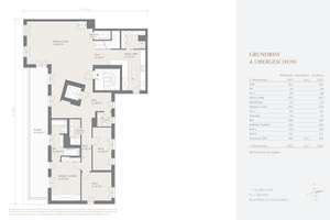 "Therese": Exquisites Penthouse mit Roofgarden – Die vollständige Adresse der Immobilie erhältst du vom Anbieter., 80333 Augustenstraße, München – Vorschaubild 14