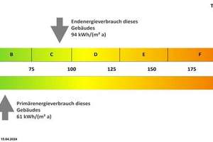 Helle Räume und sonnige Loggia – Wohnen zum Wohlfühlen – Die vollständige Adresse der Immobilie erhältst du vom Anbieter., 38444 Detmerode, Wolfsburg – Vorschaubild 6