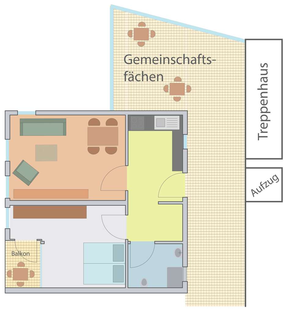 Die perfekte Wohnung für Senioren im Loderer Areal