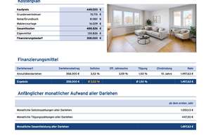 Großzügiges Wohnen im Frauenland – 5 Zimmer mit Loggia und Tiefgarage – Die vollständige Adresse der Immobilie erhältst du vom Anbieter., 97074 Frauenland, Würzburg – Vorschaubild 30