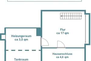 Ihr neues Zuhause: 5-Zimmer-Einfamilienhaus mit liebevoll angelegtem Garten – Die vollständige Adresse der Immobilie erhältst du vom Anbieter., 25746 Heide – Vorschaubild 23