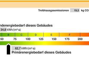 Kernsanierte Luxusvilla mit top Gartengrundstück in ruhiger Lage von Kronberg im Taunus – Die vollständige Adresse der Immobilie erhältst du vom Anbieter., 61476 Kronberg im Taunus – Vorschaubild 41