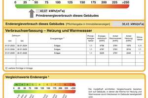 142 m² Wohn- & Nutzfläche – Familienfreundliches Reihenhaus in direkter Feldrandlage – Die vollständige Adresse der Immobilie erhältst du vom Anbieter., 81829 Trudering-Riem (Ortsteil), München – Vorschaubild 22