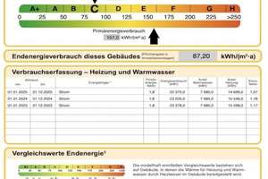Außergewöhnliches Anwesen direkt am historischen Alten Kanal - 3 Fam.-Haus + Bungalow + Baugrund – Die vollständige Adresse der Immobilie erhältst du vom Anbieter., 90455 Kornburg, Worzeldorf, Nürnberg – Vorschaubild 32