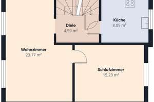 Bremen - Walle | Schönes Einfamilienhaus mit gepflegtem Garten und Werkstatt – Die vollständige Adresse der Immobilie erhältst du vom Anbieter., 28219 Walle (Ortsteil), Bremen – Vorschaubild 29