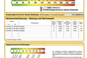 Einziehen und wohlfühlen - Schmuckstück in Kuhlen-Wendorf – Parchim (Kreis) – Vorschaubild 13