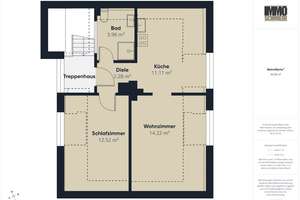 Mehrfamilienhaus in zentraler Innenstadtlage von Gießen – Die vollständige Adresse der Immobilie erhältst du vom Anbieter., 35390 Innenstadt, Gießen – Vorschaubild 30