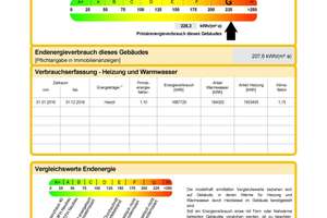 Property thumbnail 38