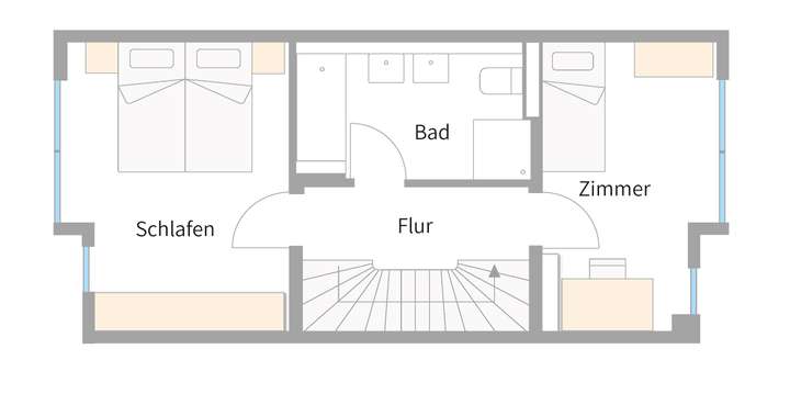 Typ_B - RH5 - Ebene E2