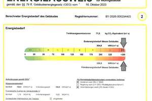 Romantische Gartenoase: Doppelhaushälfte im Grünen, nahe der Innenstadt – Die vollständige Adresse der Immobilie erhältst du vom Anbieter., 87437 Engelhalde/Cambodunumpark, Kempten (Allgäu) – Vorschaubild 8