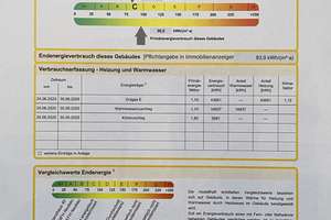 Provisionsfrei-Freistehendes Einfamilienhaus mit Liebe zum Detail in Mechernich  – Die vollständige Adresse der Immobilie erhältst du vom Anbieter., 53894 Mechernich – Vorschaubild 25